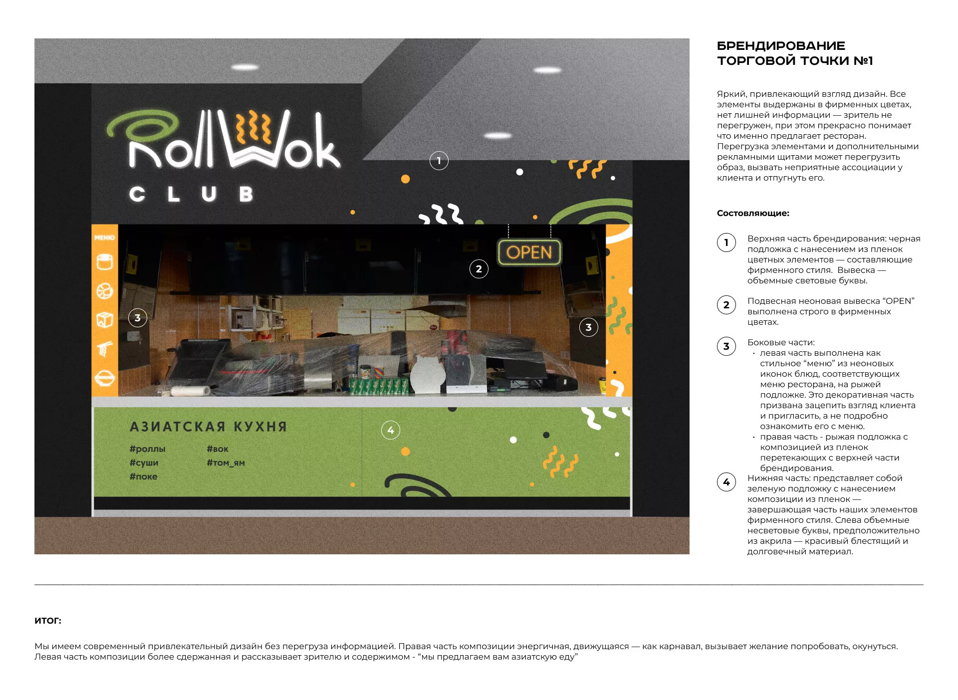 Брендирование торговых точек суши-бара «Roll Wok Club» в Долинске