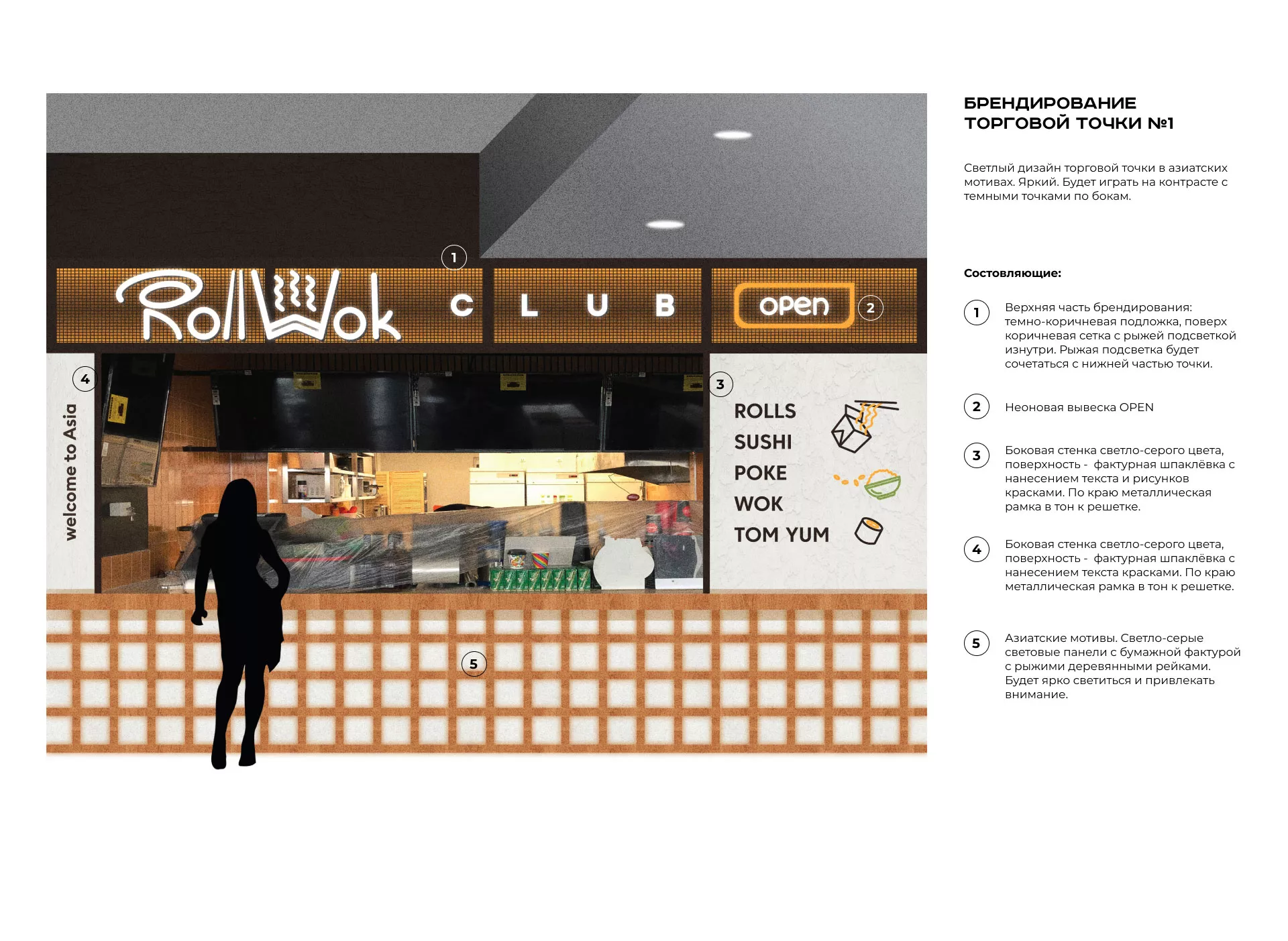 Брендирование торговых точек суши-бара «Roll Wok Club» в Долинске